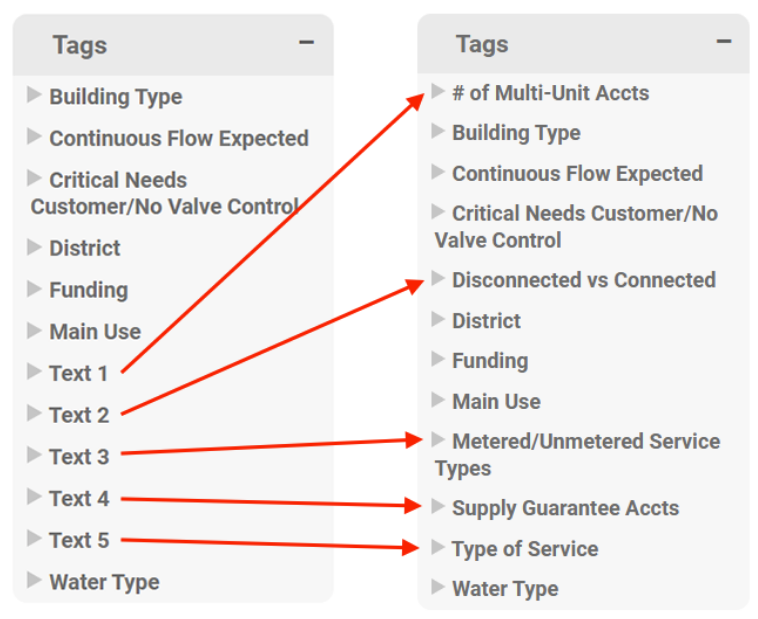 Meter_Txt_Tag_example | Need Help?